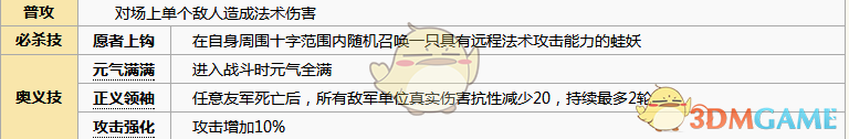 《元?dú)夥馍瘛方友滥薪巧珗D鑒
