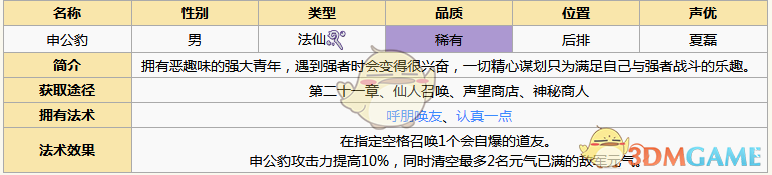 《元?dú)夥馍瘛飞旯獔D鑒詳解