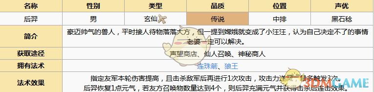 《元?dú)夥馍瘛泛篝鄨D鑒解析