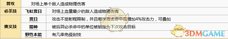 《元?dú)夥馍瘛泛篝鄨D鑒解析