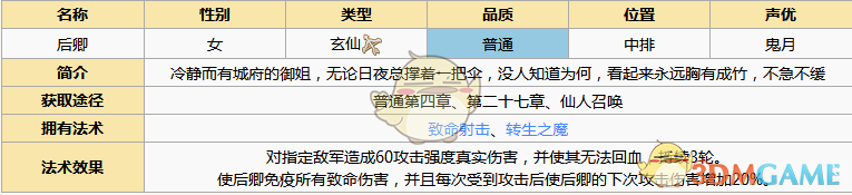 《元?dú)夥馍瘛泛笄鋱D鑒詳細(xì)介紹