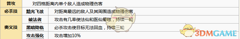 《元?dú)夥馍瘛泛笄鋱D鑒詳細(xì)介紹