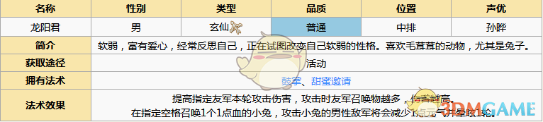 《元氣封神》龍陽君圖鑒解析