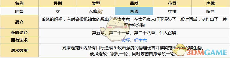 《元?dú)夥馍瘛泛哚u圖鑒介紹
