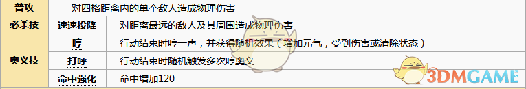 《元?dú)夥馍瘛泛哚u圖鑒介紹