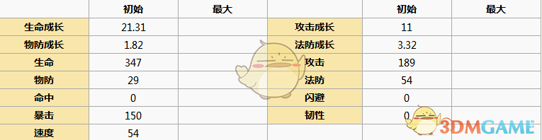 《元?dú)夥馍瘛防渍鹱訄D鑒