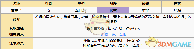 《元?dú)夥馍瘛防渍鹱訄D鑒