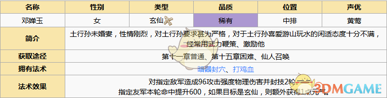 《元氣封神》鄧嬋玉角色圖鑒