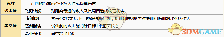 《元氣封神》玉鼎真人角色圖鑒