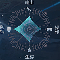 《奇跡MU：覺醒》弓箭手屬性