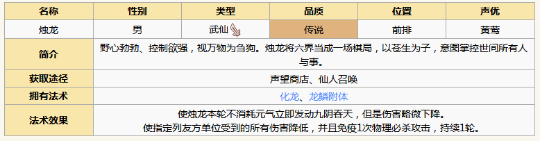 《元氣封神》燭龍圖鑒介紹