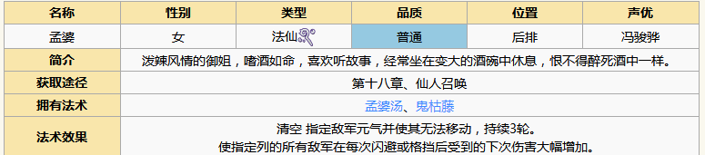 《元氣封神》孟婆角色圖鑒