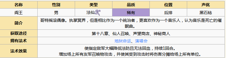 《元?dú)夥馍瘛烽愅踅巧珗D鑒