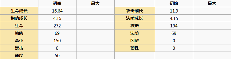 《元?dú)夥馍瘛泛诎谉o(wú)常圖鑒解析