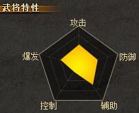 《三國殺》程普使用說明