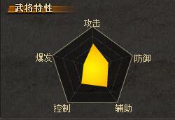 《三國(guó)殺》韓當(dāng)使用說明