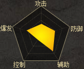 《三國殺》夏侯氏使用解析