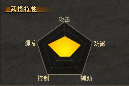 《三國殺》SP大喬小喬使用說明