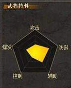 《三國(guó)殺》SP張魯使用說(shuō)明
