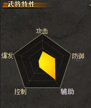 《三國殺》（界）劉備使用說明