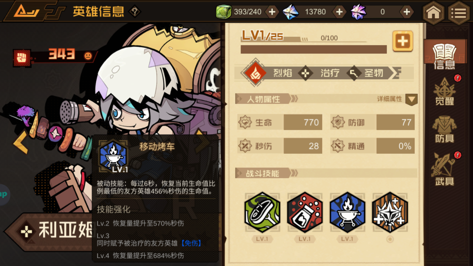 《疊入深淵》利亞姆角色技能圖鑒