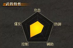 《三國殺》（界）甘寧使用說明