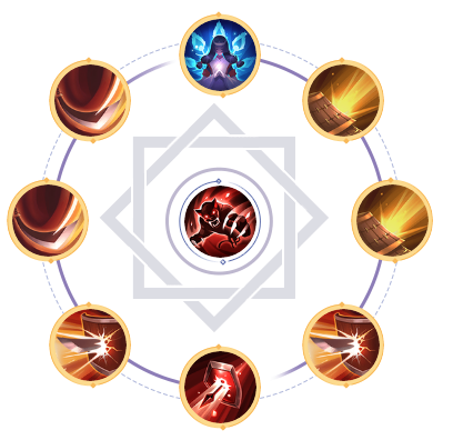 《決戰(zhàn)平安京》犬夜叉玩法攻略大全