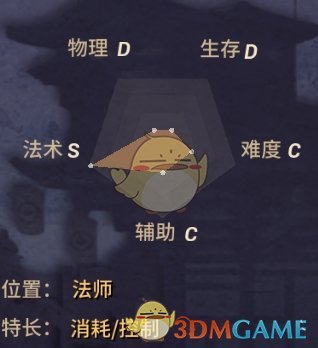 《決戰(zhàn)平安京》式神判官圖鑒