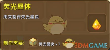 熒光晶體合成表