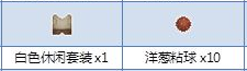 《煉金與魔法》礦工套裝合成圖鑒