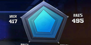 《最強NBA》球星K.洛瑞圖鑒介紹