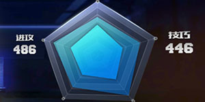 《最強(qiáng)NBA》球星D.諾維茨基（2011）圖鑒介紹