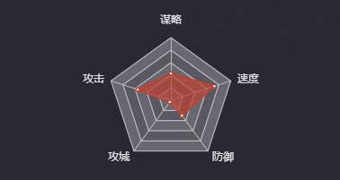 《率土之濱》宋憲圖鑒