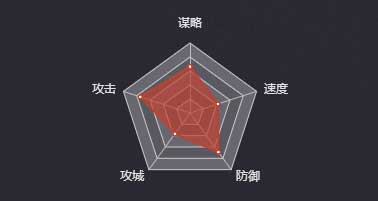 《率土之濱》韓當(dāng)圖鑒