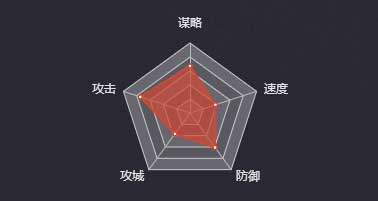 《率土之濱》蔣欽圖鑒