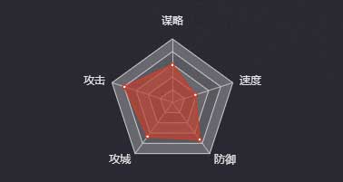 《率土之濱》陳到（四星）圖鑒