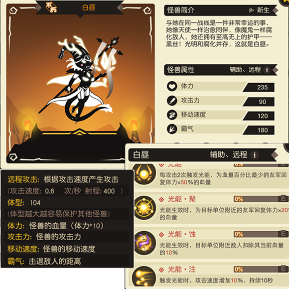 《超進(jìn)化物語(yǔ)》白晝怪獸大全