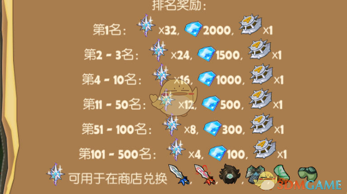 《萌萌塔》守護(hù)保衛(wèi)玩法攻略