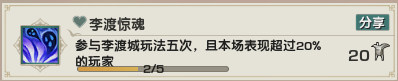 《劍網(wǎng)3》樂游記李渡鬼域成就獲取攻略