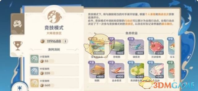 《原神》異域魚(yú)魚(yú)追漁行動(dòng)攻略