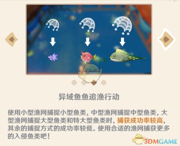 《原神》異域魚(yú)魚(yú)追漁行動(dòng)攻略