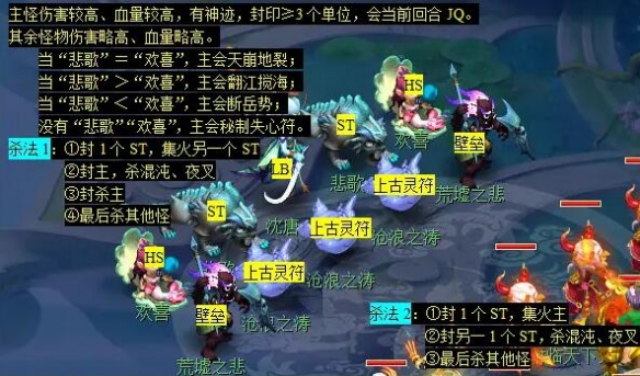 《夢幻西游》無相菩提副本任務(wù)攻略