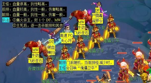 《夢幻西游》無相菩提副本任務(wù)攻略