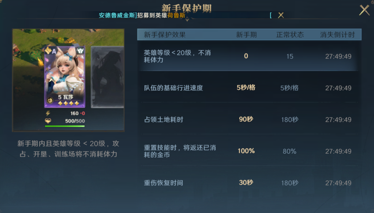 《荒野國度》開服必讀小技巧