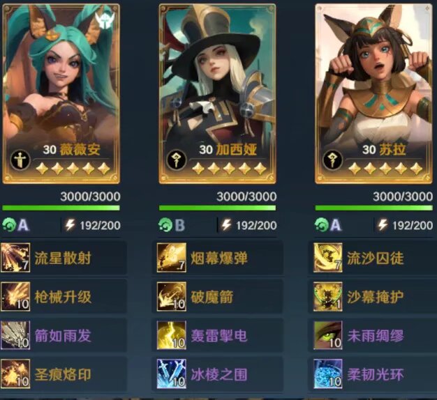 《荒野國度》薇薇安隊陣容攻略