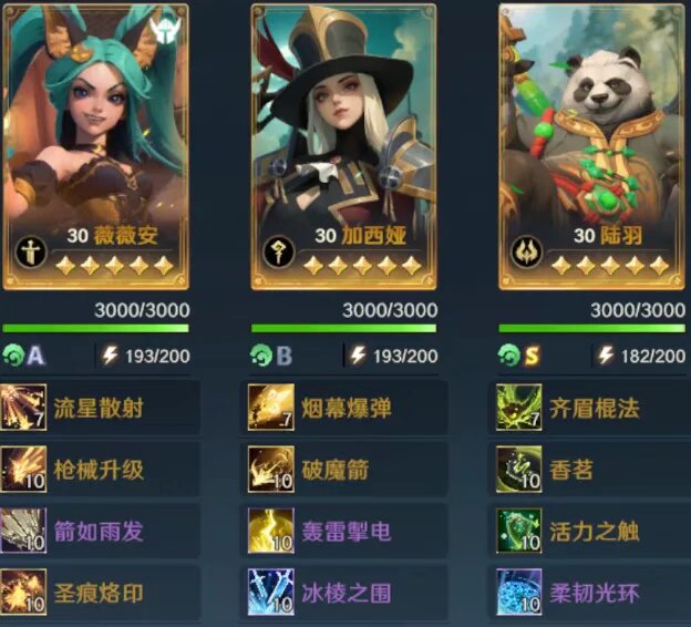 《荒野國度》薇薇安隊陣容攻略