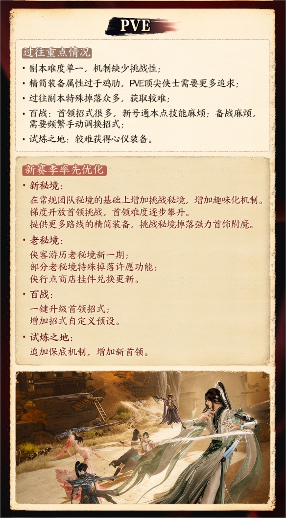 《劍網(wǎng)3》新版本武學調(diào)整一覽