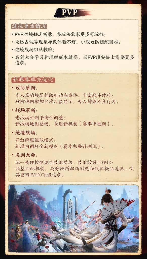 《劍網(wǎng)3》新版本武學調(diào)整一覽