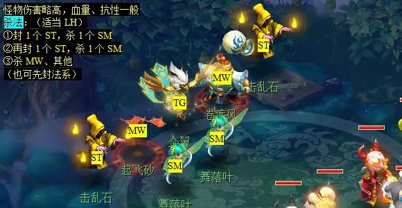 《夢(mèng)幻西游》金羽曳任務(wù)流程攻略