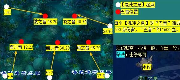 《夢(mèng)幻西游》蜃海影副本攻略